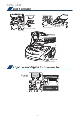 Предварительный просмотр 10 страницы Toyota PRIUS 2017 Quick Reference Manual