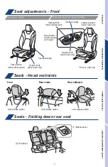 Preview for 15 page of Toyota PRIUS 2017 Quick Reference Manual