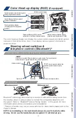 Предварительный просмотр 21 страницы Toyota PRIUS 2017 Quick Reference Manual