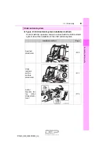 Предварительный просмотр 61 страницы Toyota Prius 2018 Owner'S Manual