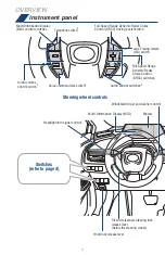 Preview for 4 page of Toyota Prius 2023 Quick Reference Manual