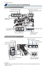 Preview for 6 page of Toyota Prius 2023 Quick Reference Manual