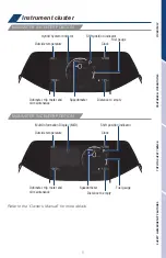 Preview for 7 page of Toyota Prius 2023 Quick Reference Manual