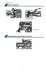 Preview for 12 page of Toyota Prius 2023 Quick Reference Manual