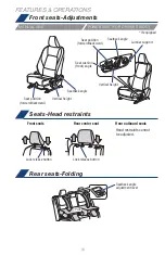 Preview for 18 page of Toyota Prius 2023 Quick Reference Manual