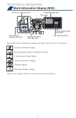 Preview for 22 page of Toyota Prius 2023 Quick Reference Manual