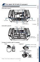 Preview for 63 page of Toyota Prius 2023 Quick Reference Manual