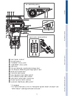 Preview for 5 page of Toyota PRIUS C 2016 Quick Reference Manual