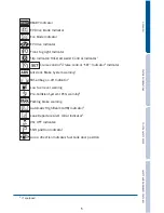 Preview for 7 page of Toyota PRIUS C 2016 Quick Reference Manual