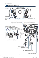 Preview for 4 page of Toyota PRIUS C 2019 Quick Reference Manual