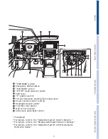 Preview for 5 page of Toyota Prius Plug-inHybrid Quick Reference Manual