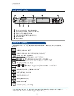 Preview for 6 page of Toyota Prius Plug-inHybrid Quick Reference Manual