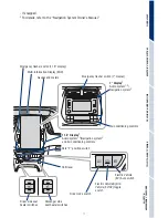 Preview for 5 page of Toyota PRIUS PRIME 2018 Quick Reference Manual