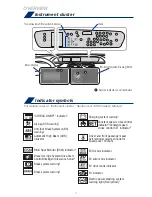 Preview for 6 page of Toyota PRIUS PRIME 2018 Quick Reference Manual