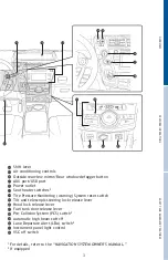 Предварительный просмотр 5 страницы Toyota PRIUS V 2016 Quick Reference Manual