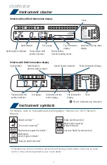 Предварительный просмотр 6 страницы Toyota PRIUS v 2017 Quick Reference Manual