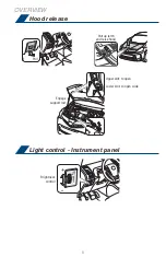 Предварительный просмотр 10 страницы Toyota PRIUS v 2017 Quick Reference Manual