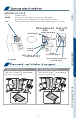 Предварительный просмотр 21 страницы Toyota PRIUS v 2017 Quick Reference Manual