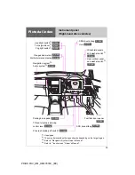 Предварительный просмотр 25 страницы Toyota Prius Manual