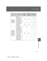 Предварительный просмотр 559 страницы Toyota Prius+ Owner'S Manual