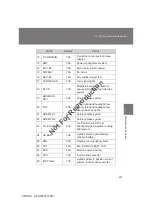 Предварительный просмотр 462 страницы Toyota PriusV Owner'S Manual