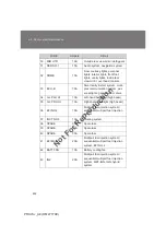 Предварительный просмотр 463 страницы Toyota PriusV Owner'S Manual