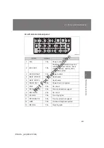 Предварительный просмотр 464 страницы Toyota PriusV Owner'S Manual