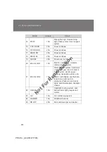 Предварительный просмотр 465 страницы Toyota PriusV Owner'S Manual