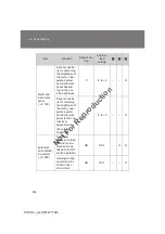 Предварительный просмотр 569 страницы Toyota PriusV Owner'S Manual