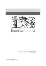 Предварительный просмотр 25 страницы Toyota PRUS V 2020 Owner'S Manual