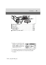 Предварительный просмотр 27 страницы Toyota PRUS V 2020 Owner'S Manual