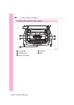 Предварительный просмотр 384 страницы Toyota PRUS V 2020 Owner'S Manual