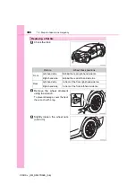 Предварительный просмотр 388 страницы Toyota PRUS V 2020 Owner'S Manual