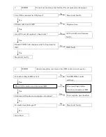 Preview for 8 page of Toyota PT546-00140 Troubleshooting Manual