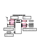 Предварительный просмотр 38 страницы Toyota PT546-00140 Troubleshooting Manual