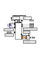 Предварительный просмотр 41 страницы Toyota PT546-00140 Troubleshooting Manual