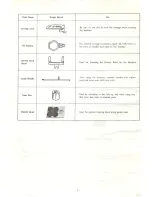 Preview for 7 page of Toyota Punch Card Knitter K747 Instruction Manual