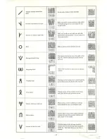 Preview for 69 page of Toyota Punch Card Knitter K747 Instruction Manual