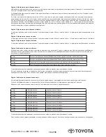 Preview for 16 page of Toyota PZ464-x0425-00 Installation Instructions Manual