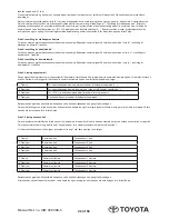 Preview for 22 page of Toyota PZ464-x0425-00 Installation Instructions Manual