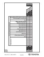 Preview for 53 page of Toyota PZ464-x0425-00 Installation Instructions Manual