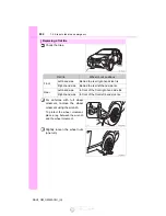 Preview for 632 page of Toyota RAV 4 2015 Service Manual