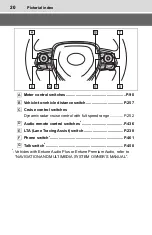 Предварительный просмотр 20 страницы Toyota RAV 4 2019 Manual