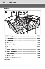 Предварительный просмотр 22 страницы Toyota RAV 4 2019 Manual