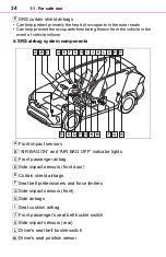 Предварительный просмотр 34 страницы Toyota RAV 4 2019 Manual