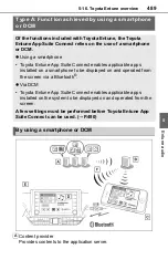 Предварительный просмотр 489 страницы Toyota RAV 4 2019 Manual