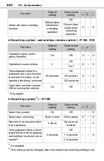 Предварительный просмотр 684 страницы Toyota RAV 4 2019 Manual