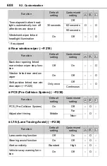 Предварительный просмотр 688 страницы Toyota RAV 4 2019 Manual