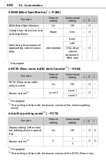 Предварительный просмотр 690 страницы Toyota RAV 4 2019 Manual