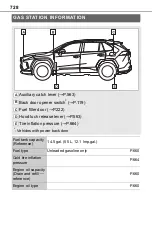 Предварительный просмотр 728 страницы Toyota RAV 4 2019 Manual